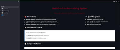 Medicine Cost Forecasting System